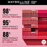 Maybelline New York - Super Stay®Vinyl Ink Longwear Liquid Lipcolor - 115 peppy as