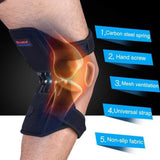 Home.Co- Power Knee