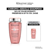 Kerastase - Chroma Absolu Sulfate-Free Color Protecting & Nourishing Shampoo - 250ml