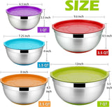 Home.Co - Stainless Steel Colourful 5pcs Bowl Set