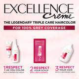 LOreal- Paris Excellence Creme - 4.1 Profound Brown Hair Color