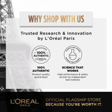 L'Oreal Paris- Elvive Fall Resist Shampoo 360 ml - For Hairfall