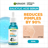 Garnier - Fast Clear Serum For Acne Prone Skin - 30ml