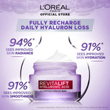 L'Oreal Paris -  Revitalift Hyaluronic Acid Plumping Cream Day - 50ml