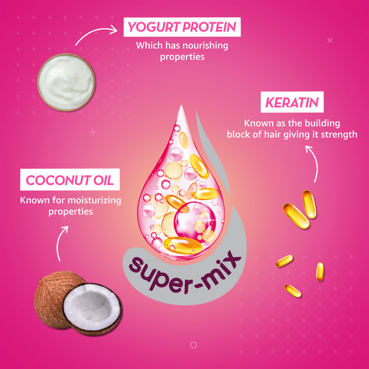 Sunsilk- Thick & Long Shampoo 700ml Bagallery Deals