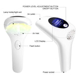 The Original Facial Beauty - Permanent Laser Hair Remover on Face and Body with Safe Effective IPL Technology for Men and Women