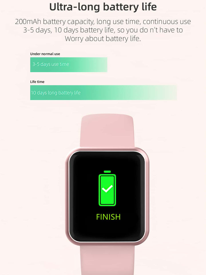 Shein- Heart Rate Monitoring Smart Watch