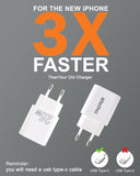 Faster Pd25W-Eu Type-C Super Fast Charging Adapter For Samsung & Iphone