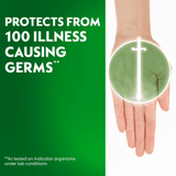 Dettol Liquid Hand Wash Refill Antibacterial Germ Protection Original 150ml