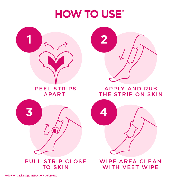 Veet Easy Gel Wax Strips for Body and Legs Dry Skin with Aloe Vera and Green Tea Scent 12 Wax Strips