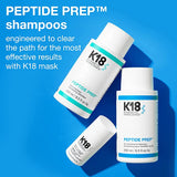 K18 - Peptide Prep Color Safe Detox Clarifying Shampoo to Nourish Hair, 250 ml; 8.5 fl oz